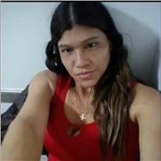 Profesor de biologia con o sin experiencia